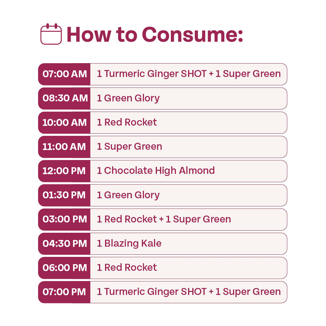 3 Day Reset Detox