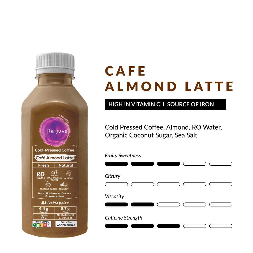 Cafe Almond Latte