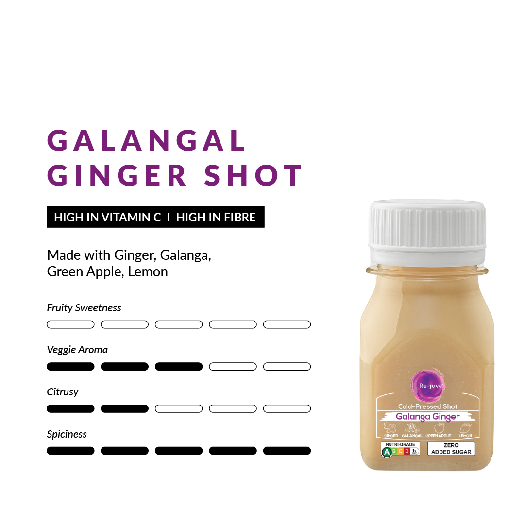 Galangal Ginger Shots Bundle @ 20% OFF