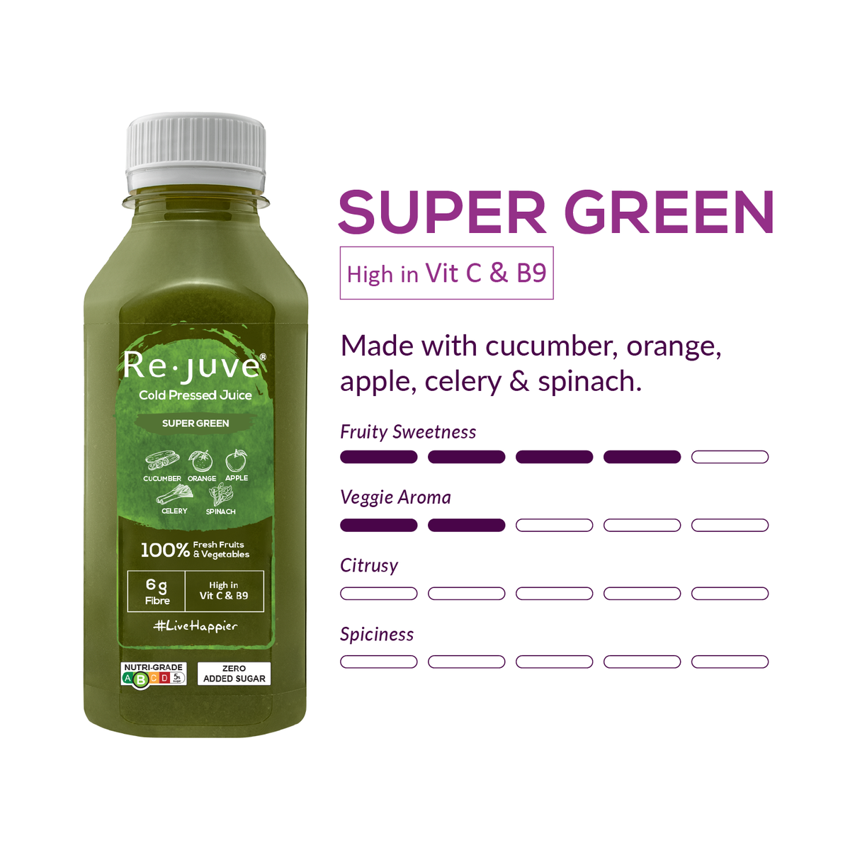 洋楽 Juice: green edition Super Green – Re.juve Cold Pressed Juice Singapore