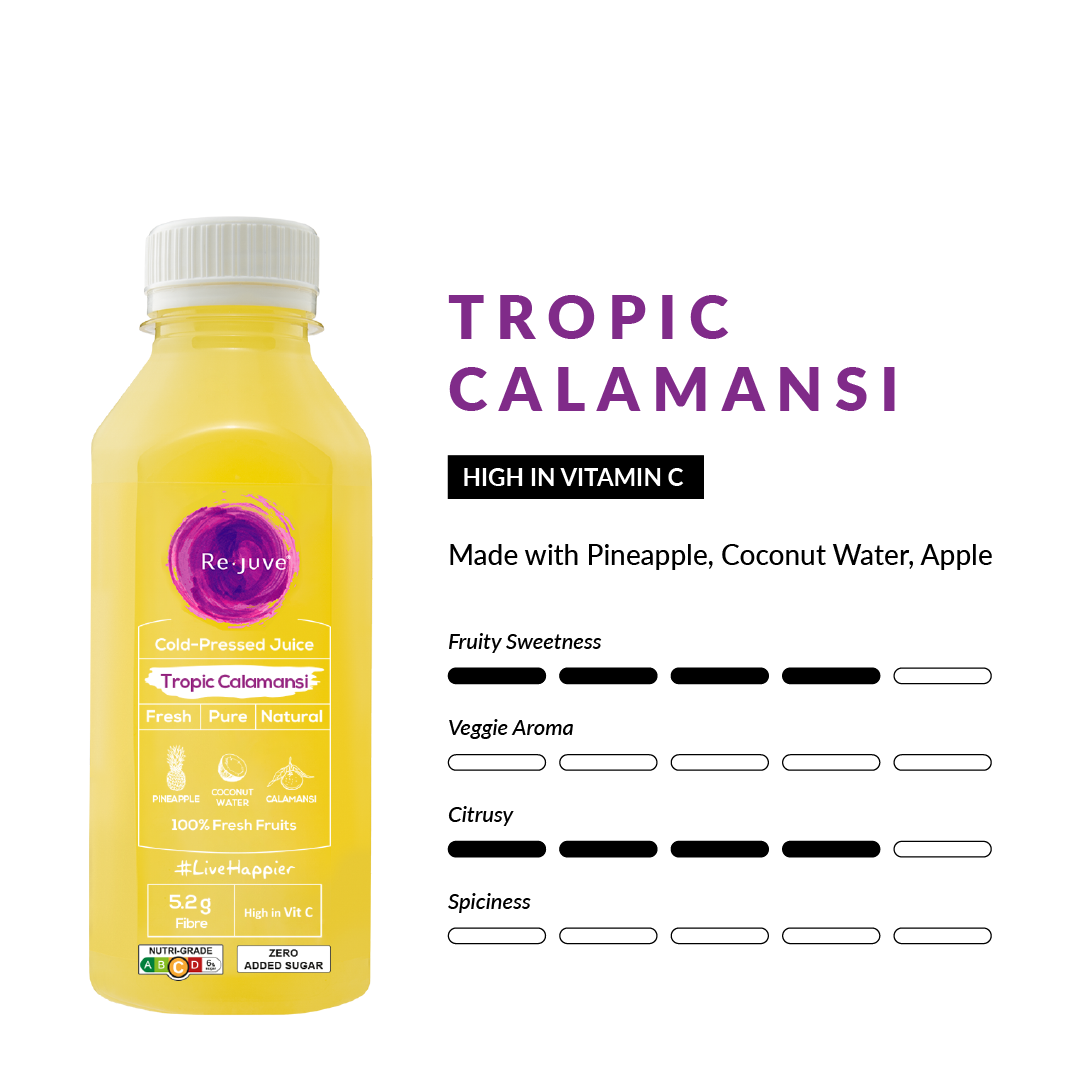 Hydration Heroes @ 20% OFF
