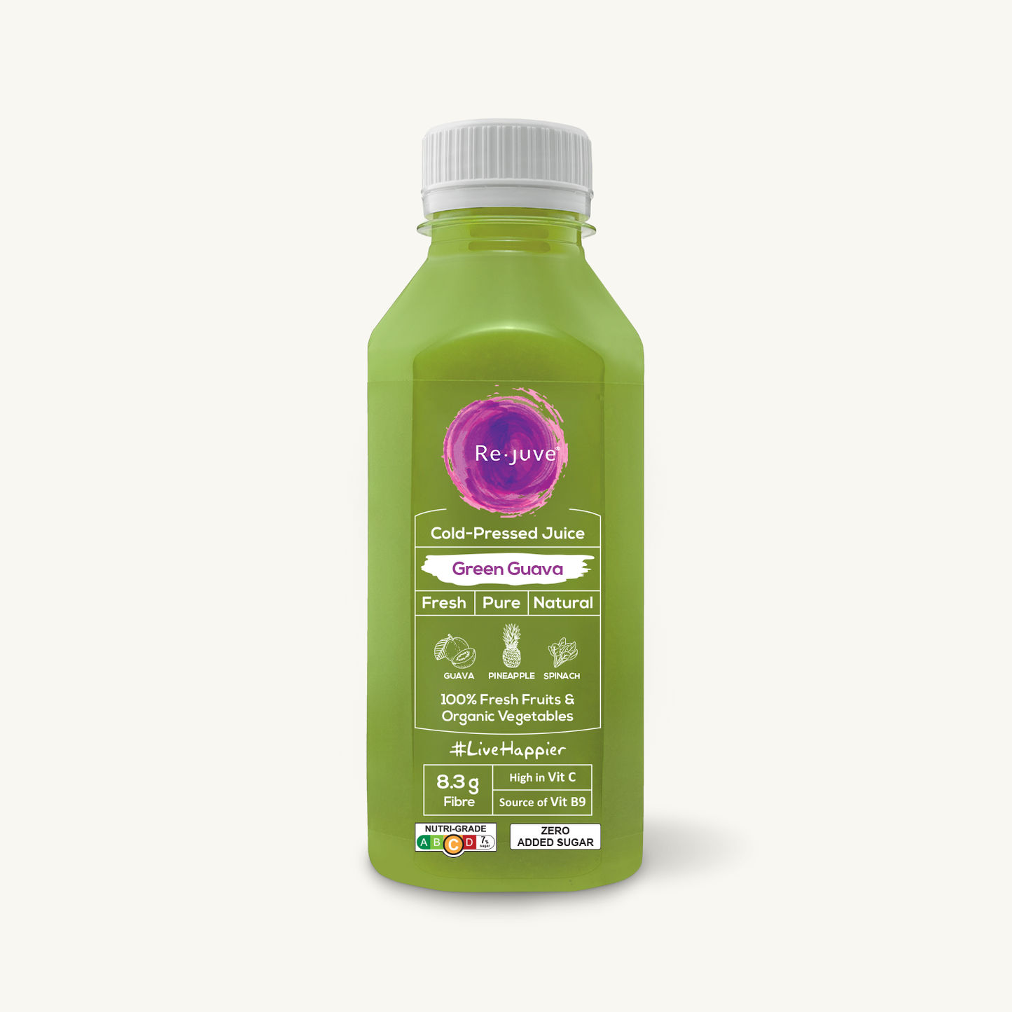 ๐NEW๐ Green Guava