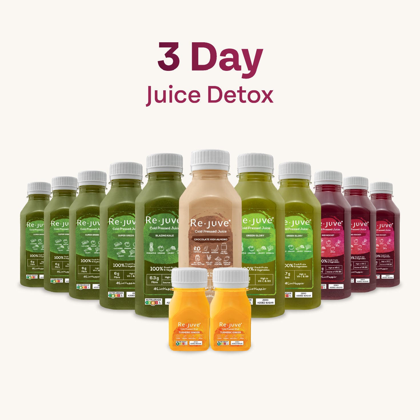 3 Day Reset Detox