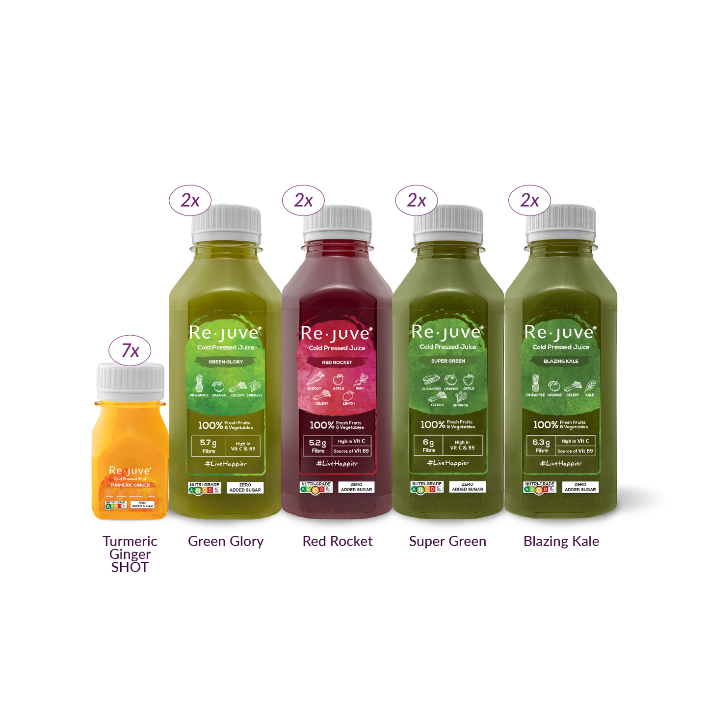 Digestive & Cleanse (7 days)