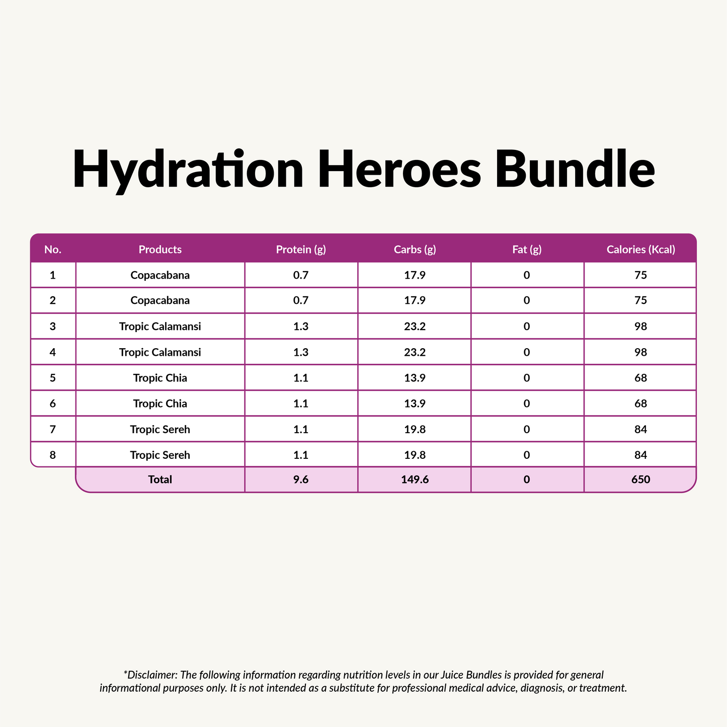Hydration Heroes | 1 Day