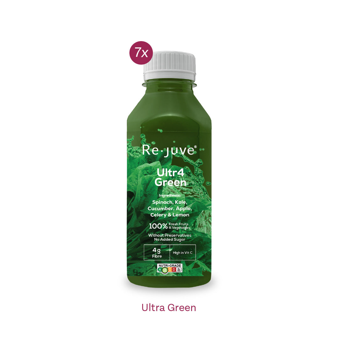 Cleanse & Reset Bundle (7 Days)