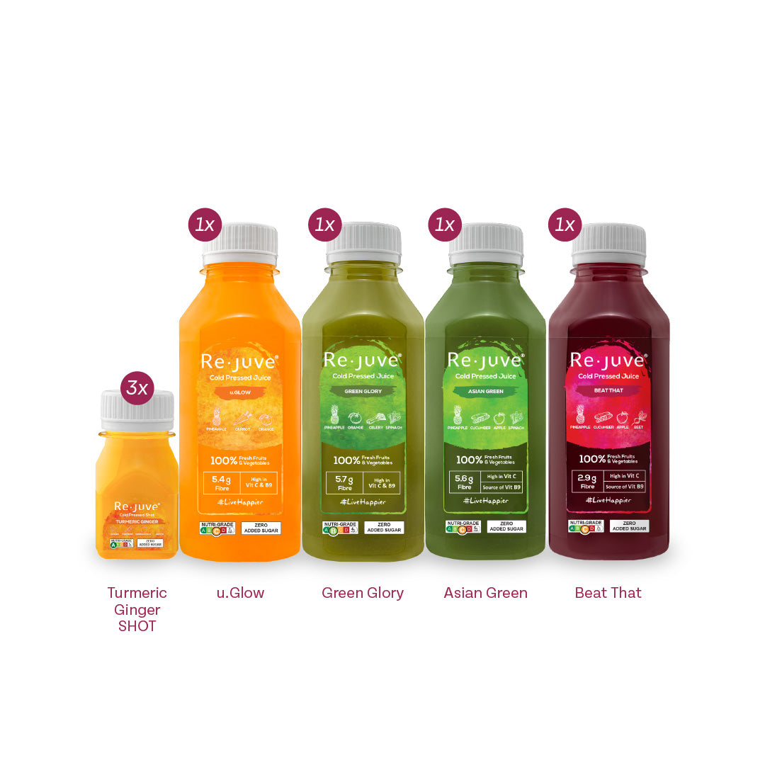 Immune & Energy Bundle (3 Days)