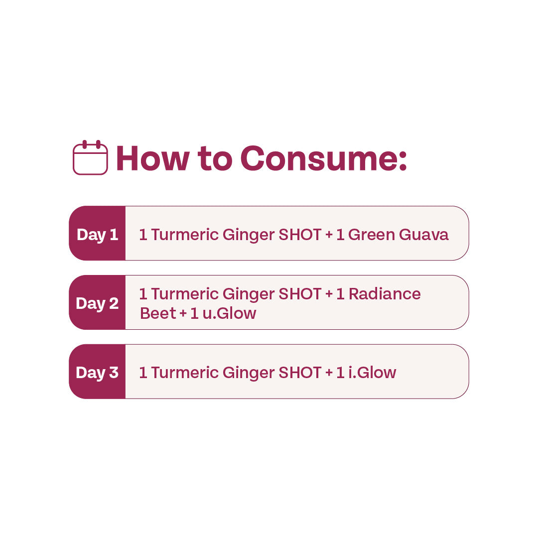 Skin & Glow Bundle (3 Days)