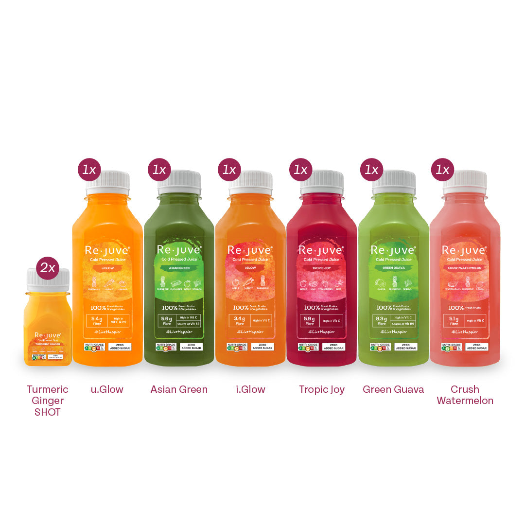 Starter Bundle (5 Days) – Re.juve Cold Pressed Juice Singapore
