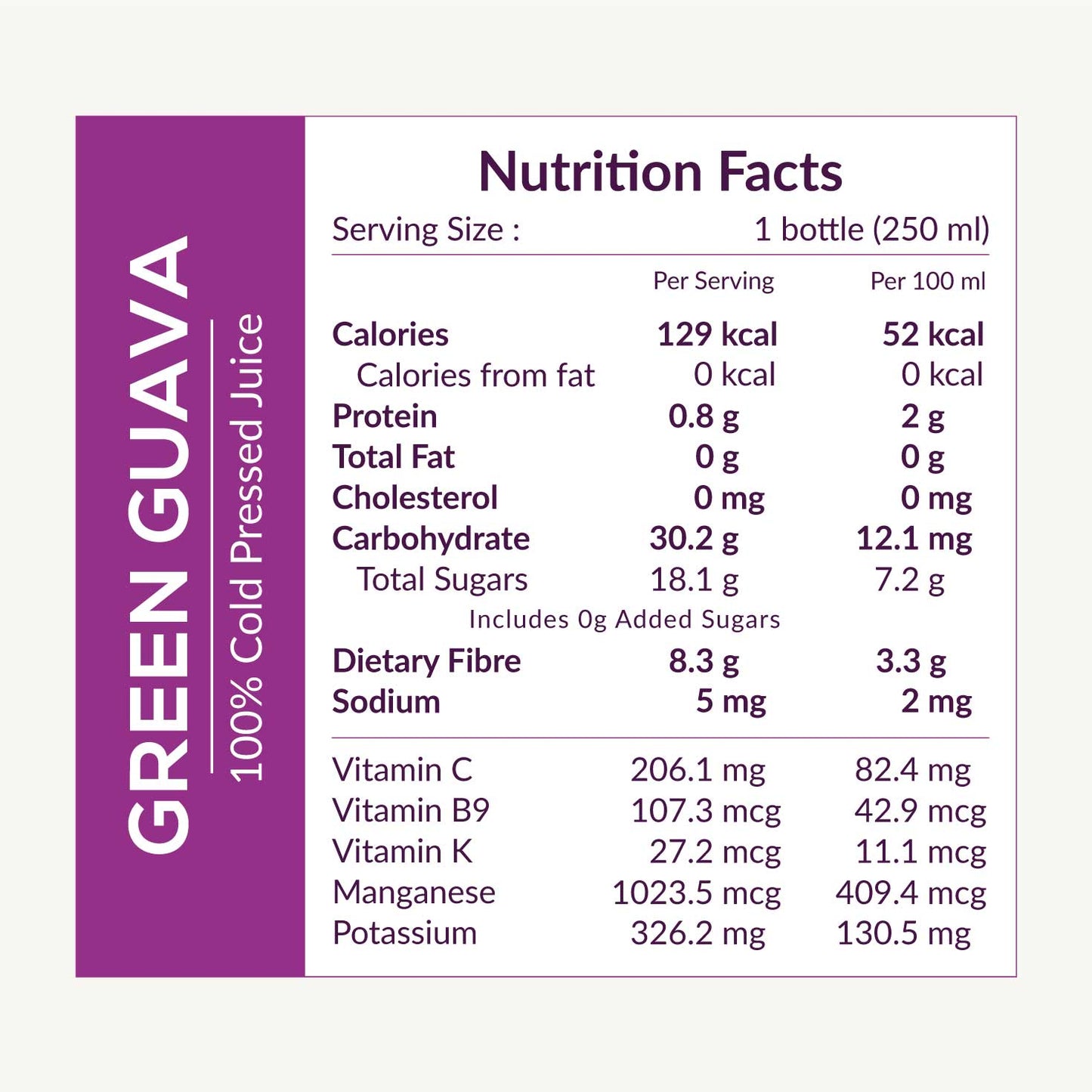 Green Guava