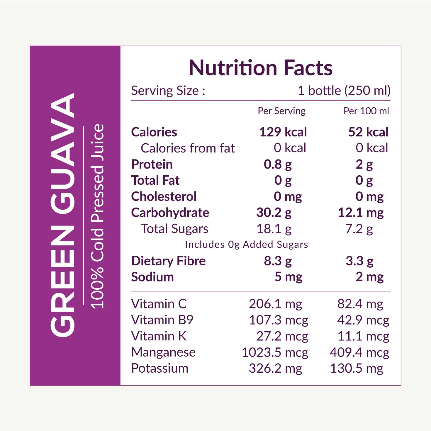 Green Guava