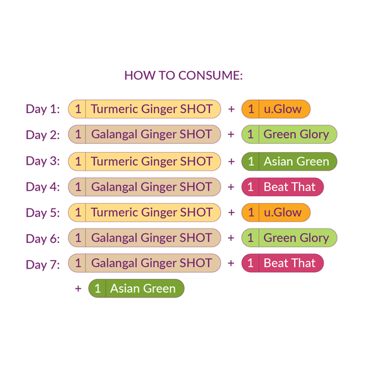 Immune & Energy (7 days)