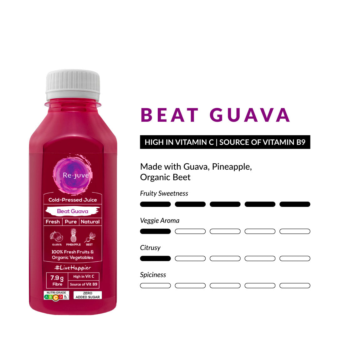 🌟NEW🌟 Beat Guava