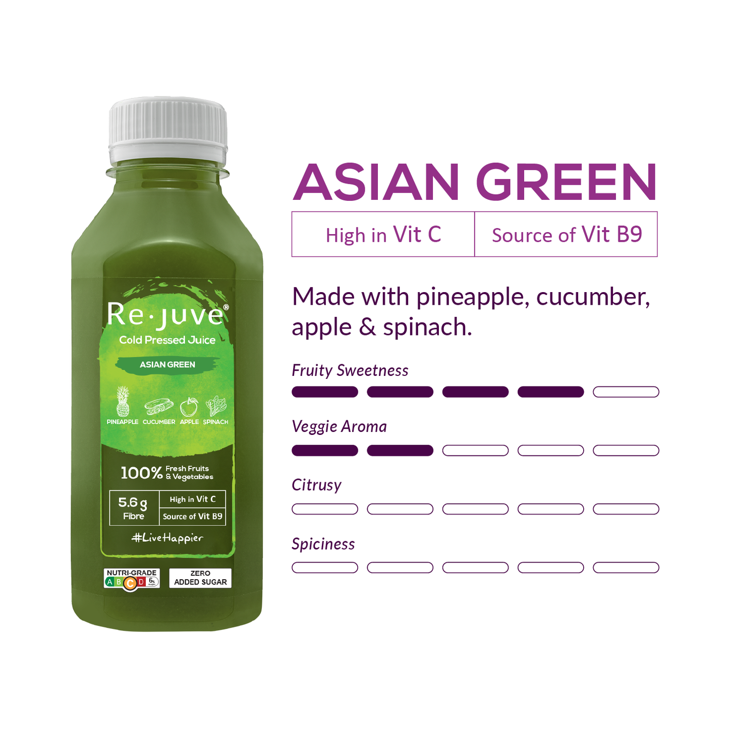 Asian Green