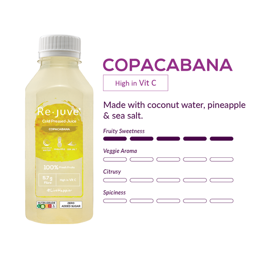 Copacabana
