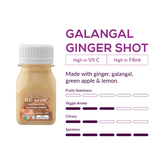 Galangal Ginger Shot