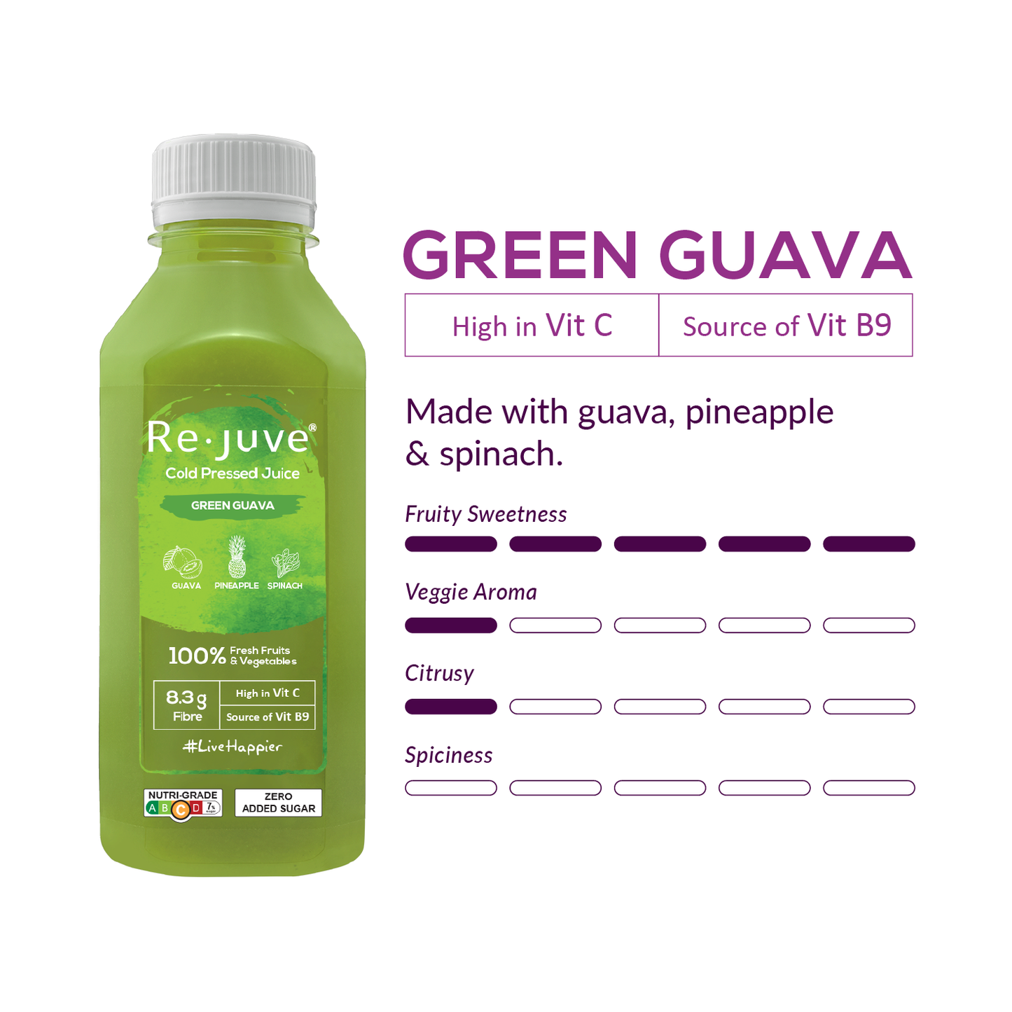 Green Guava