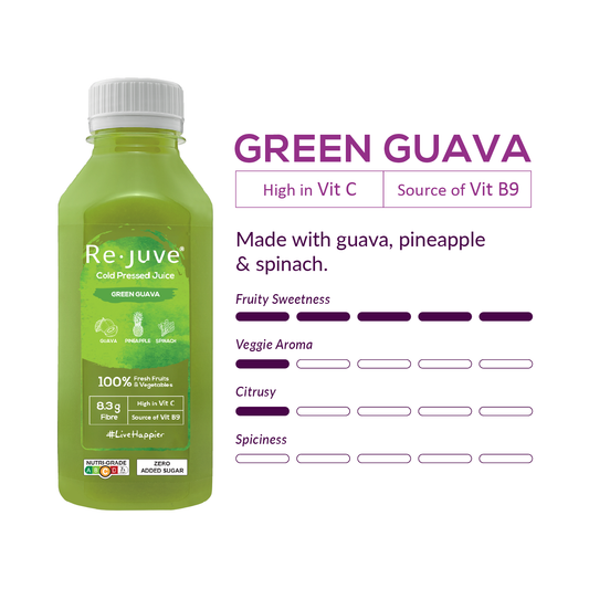 Green Guava
