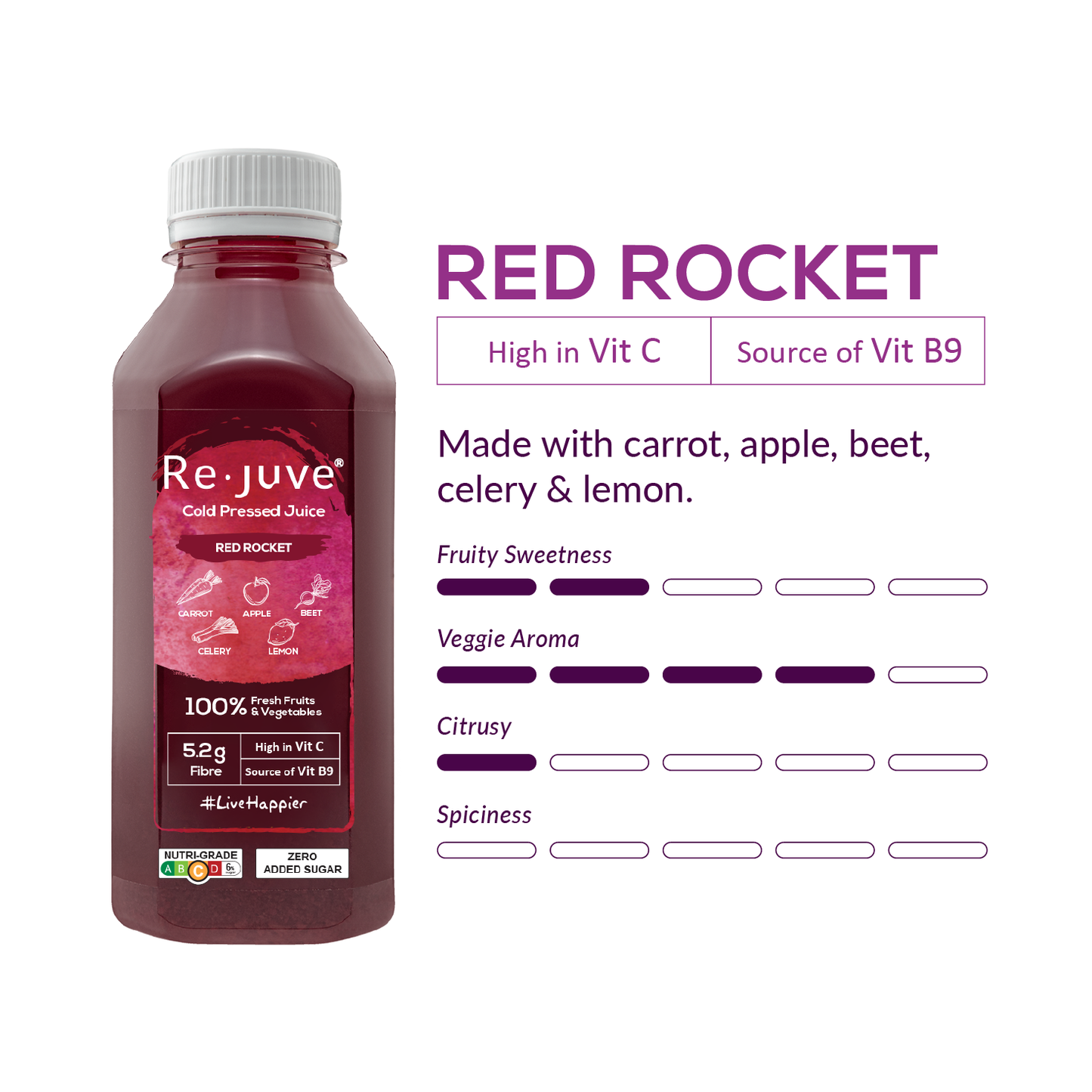 Red Rocket