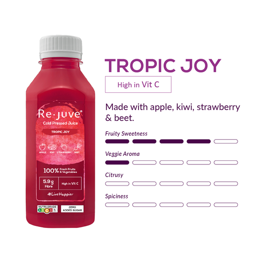 Tropic Joy (NEW)