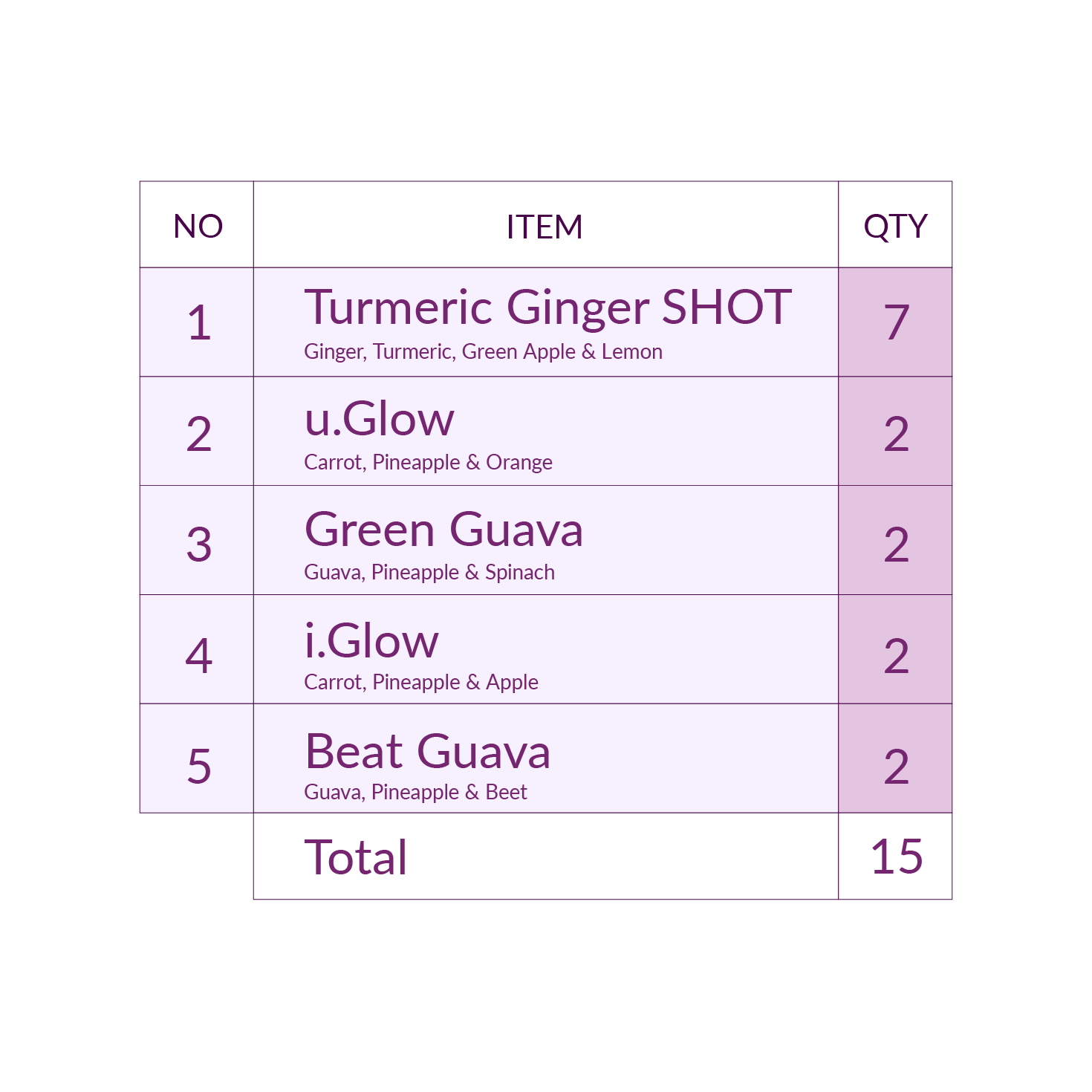 Skin & Glow (7 days)