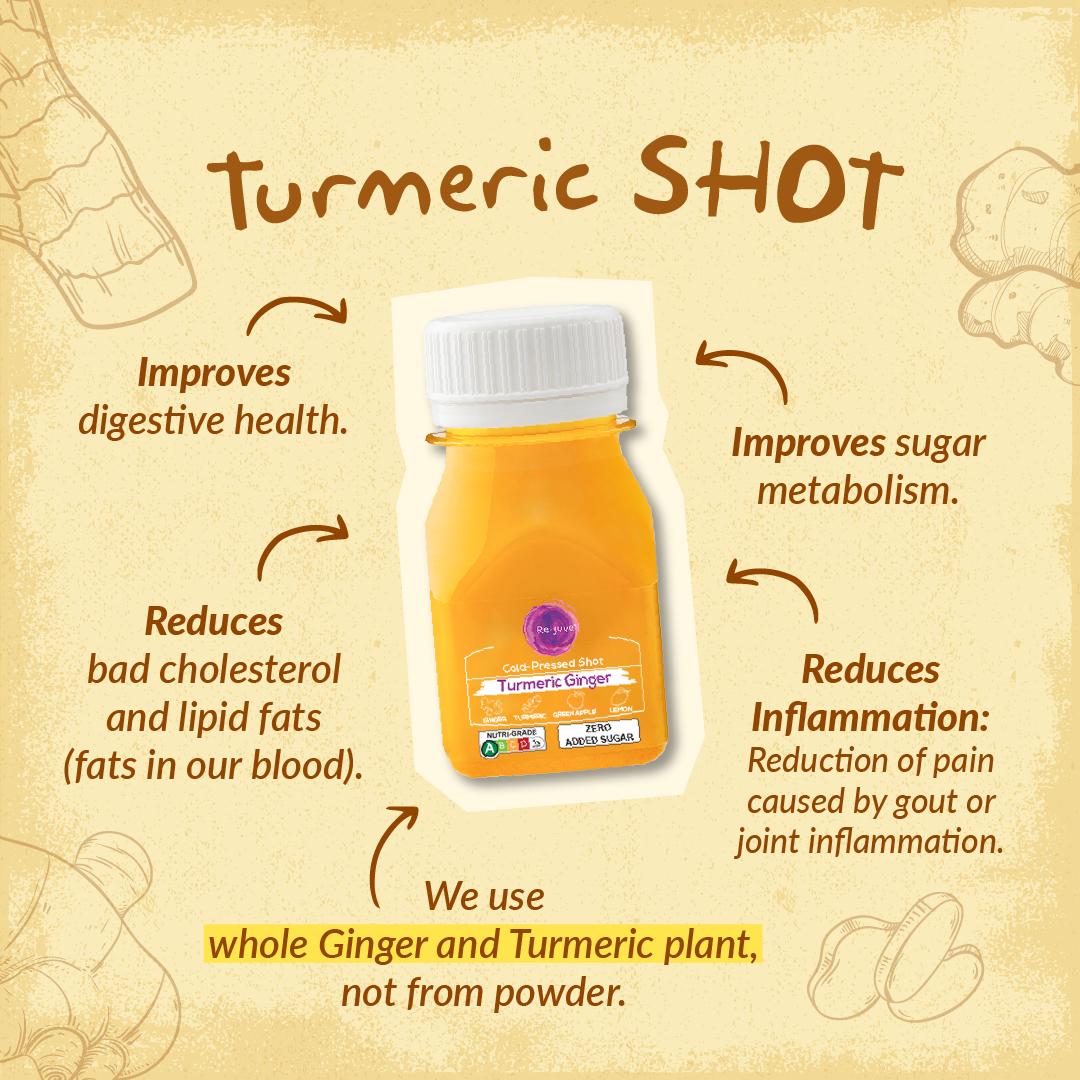 Turmeric Ginger Shot Re.juve Cold Pressed Juice Singapore