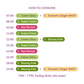 3 Day Juice Detox