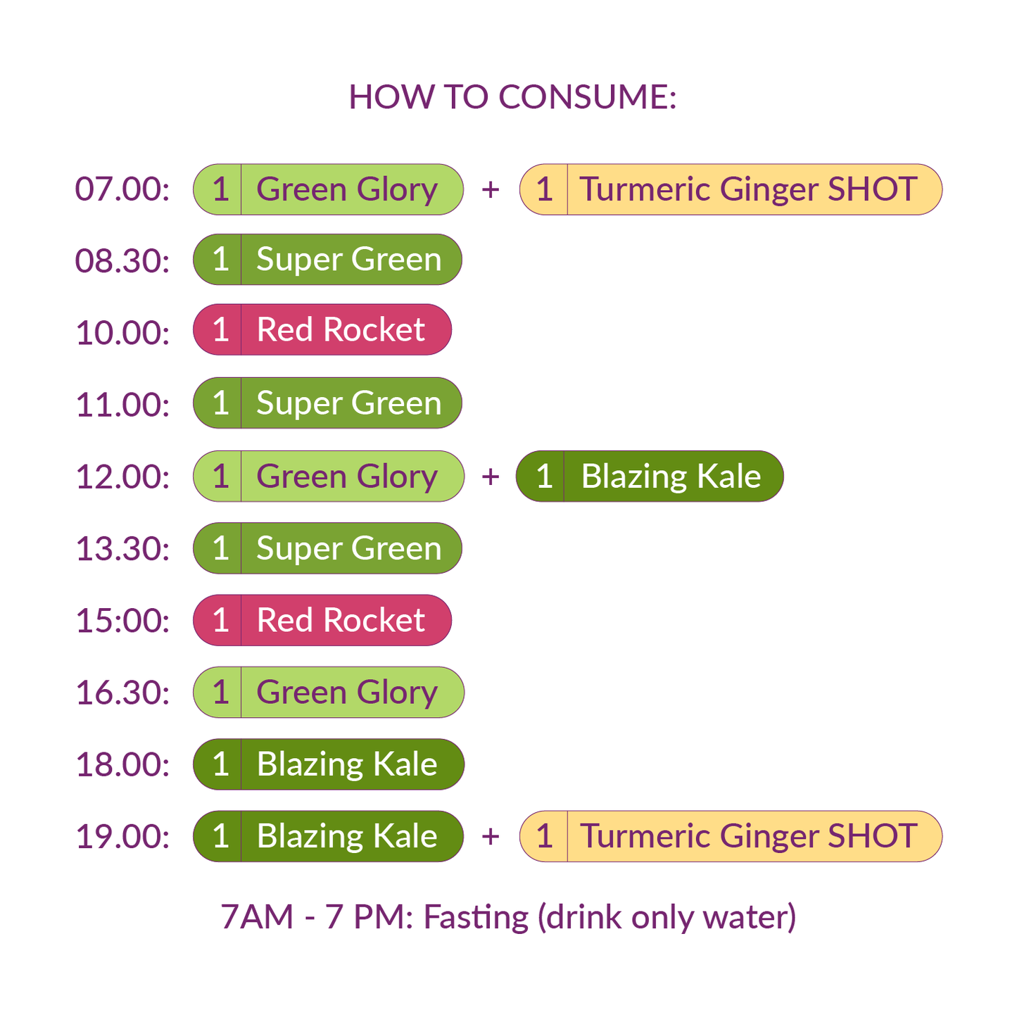 3 Day Juice Detox