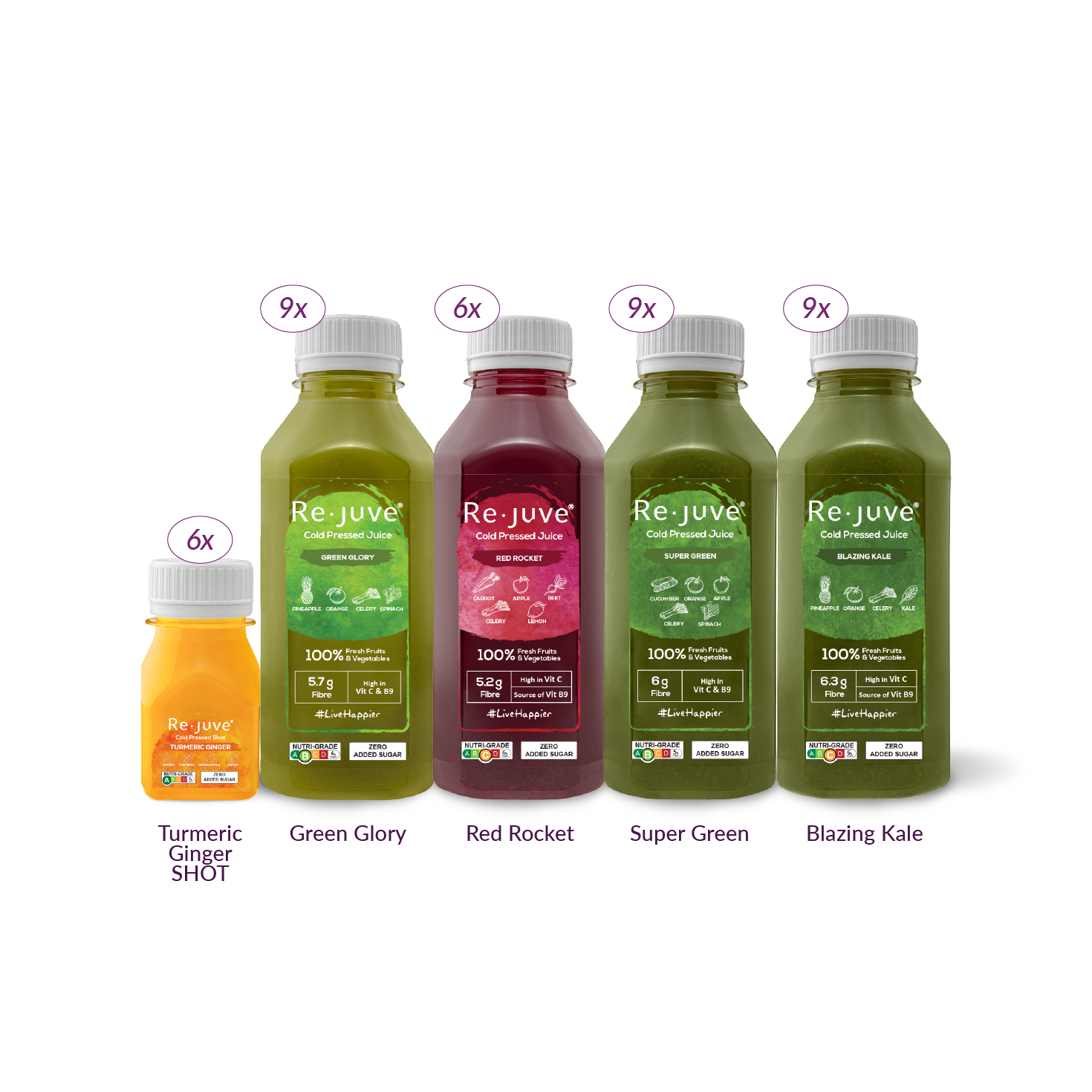 3 Day Juice Detox