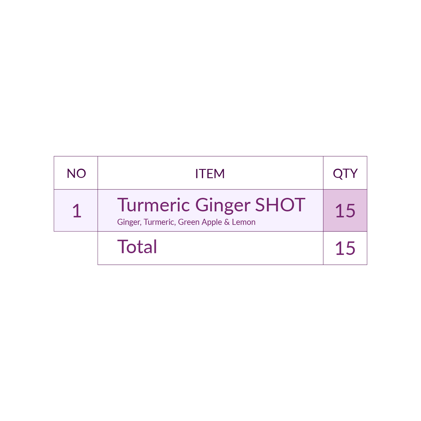 Turmeric SHOTs Bundle (15 Bottles)