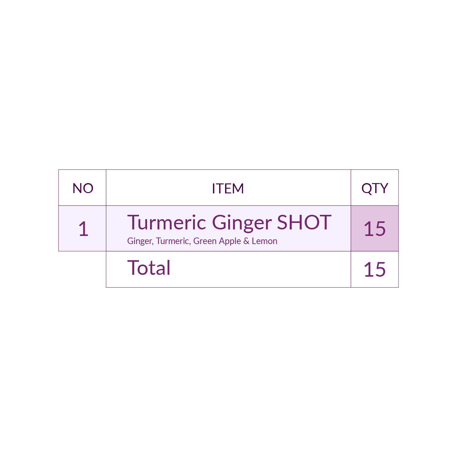 Turmeric SHOTs Bundle (15 Bottles)