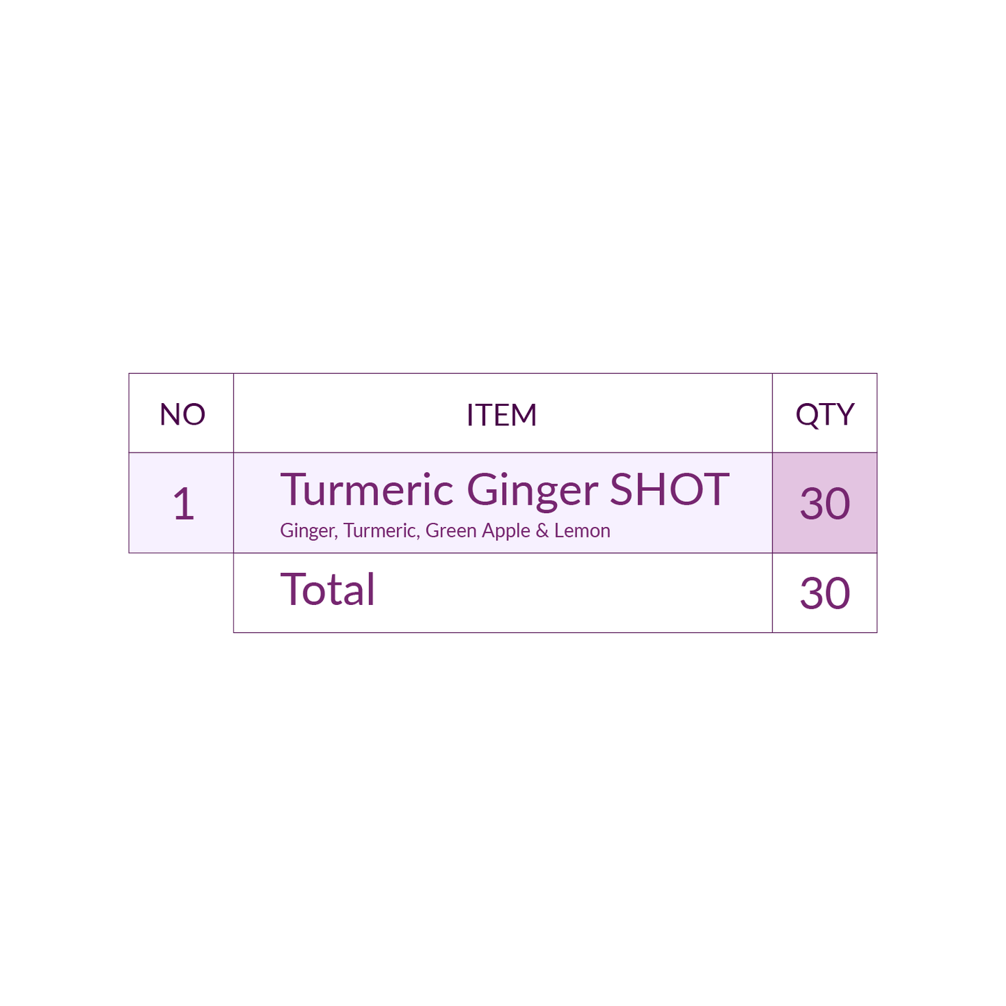 Turmeric SHOTs Bundle (30 Bottles)