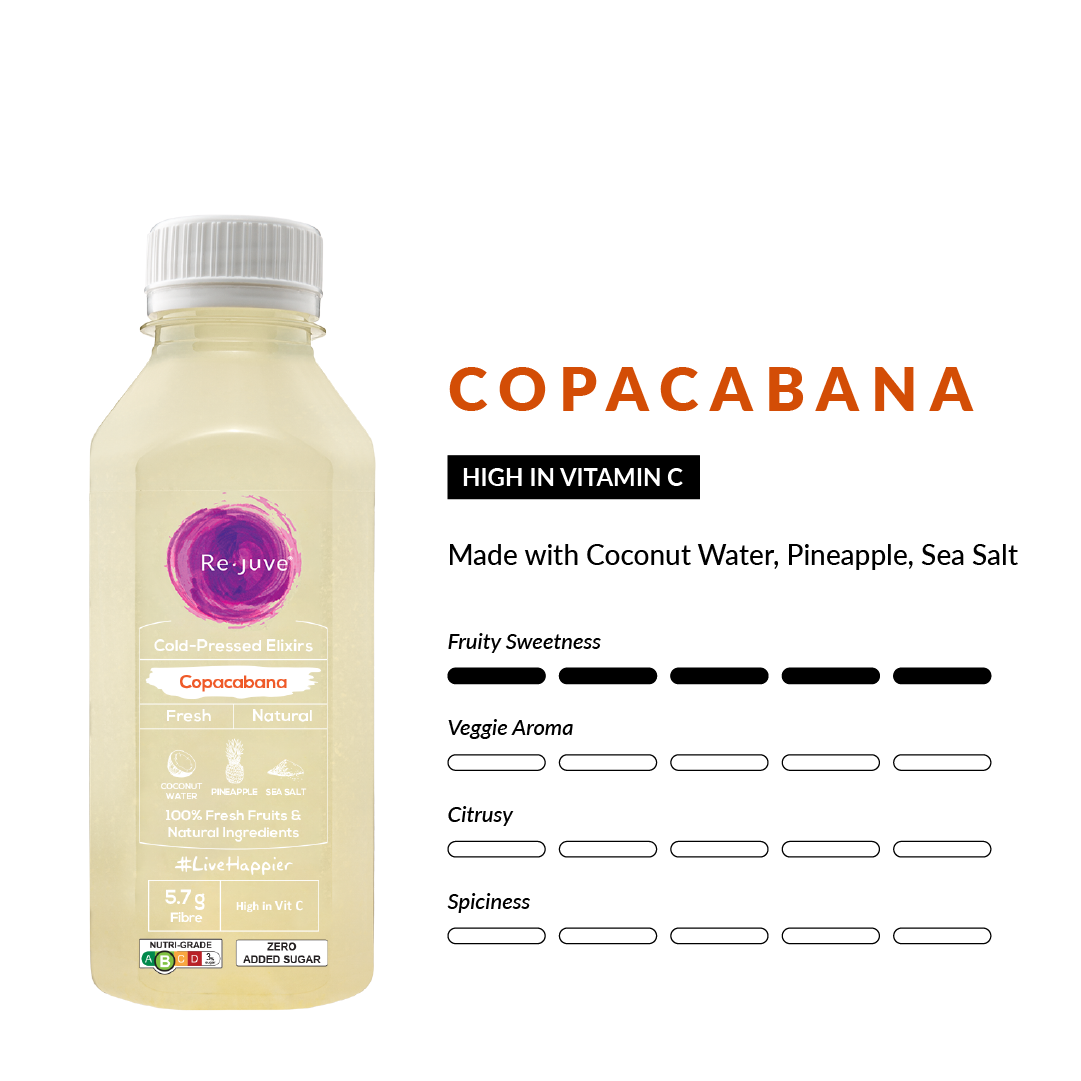Starter Bundle Cold Pressed Juices