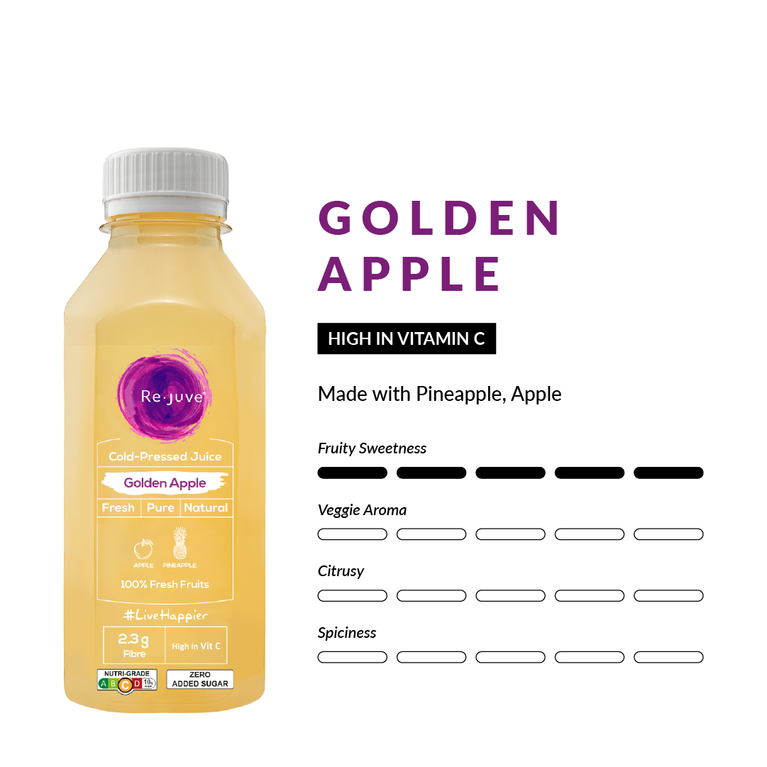 Starter Bundle Cold Pressed Juices