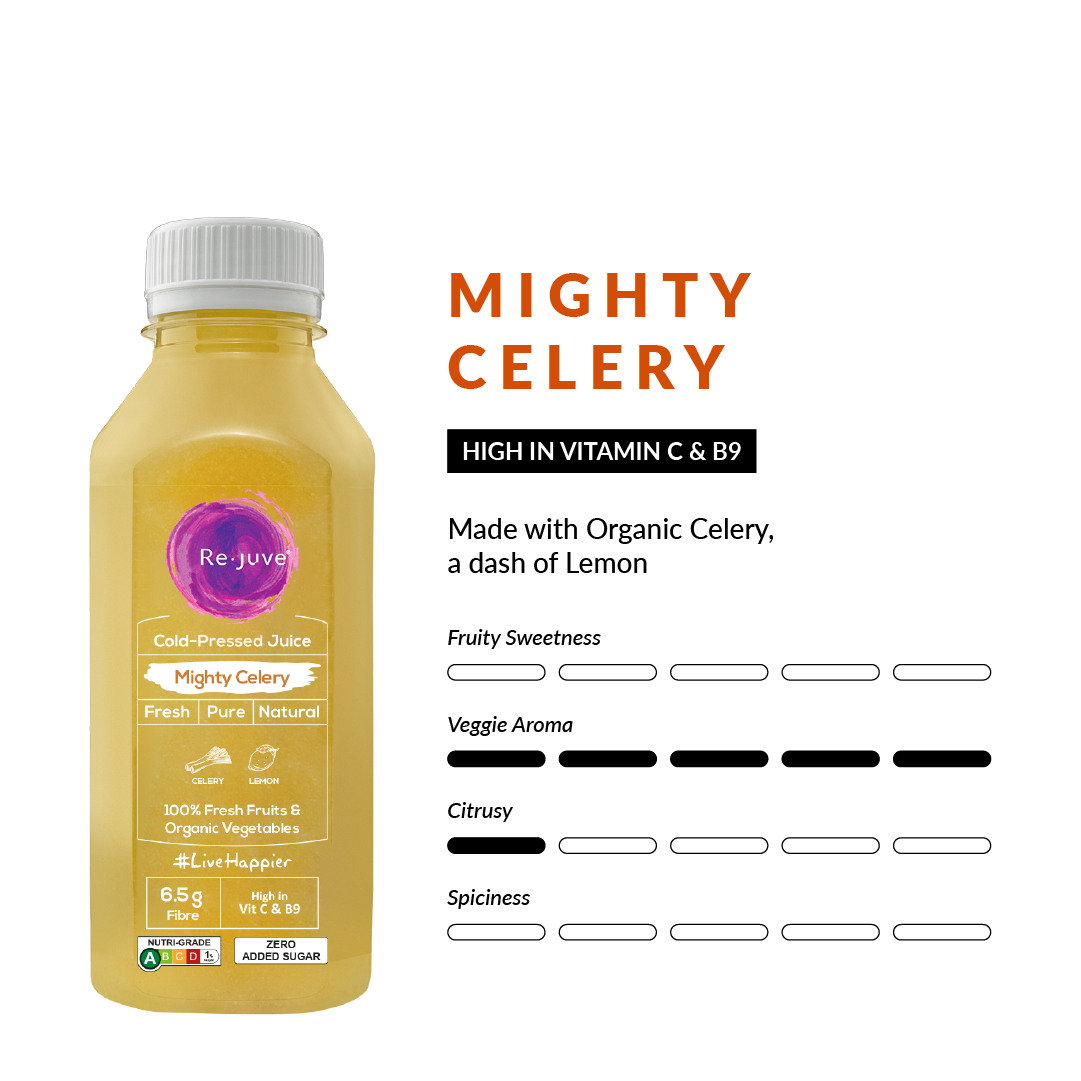Mighty Celery