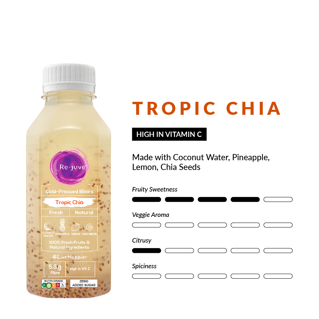 Tropic Chia