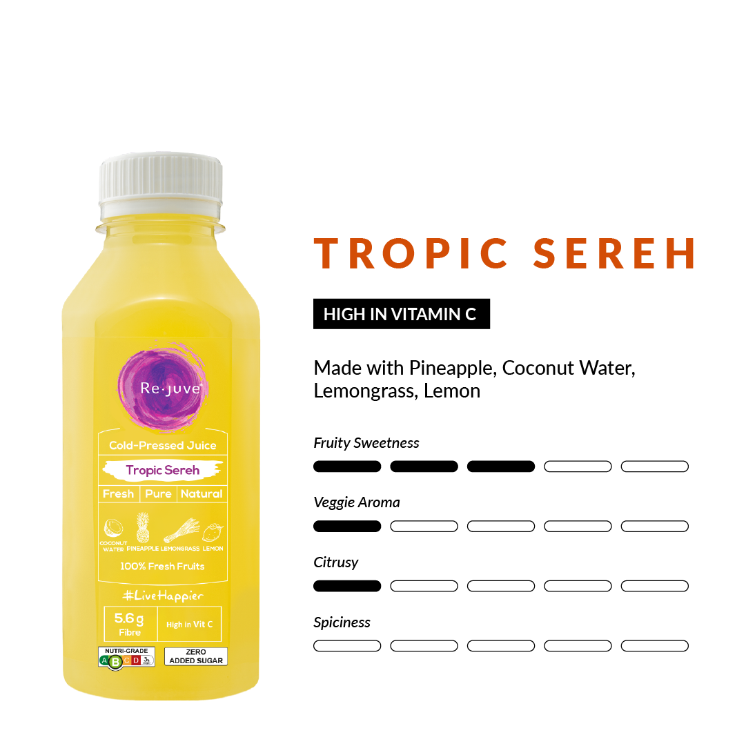 Tropic Sereh